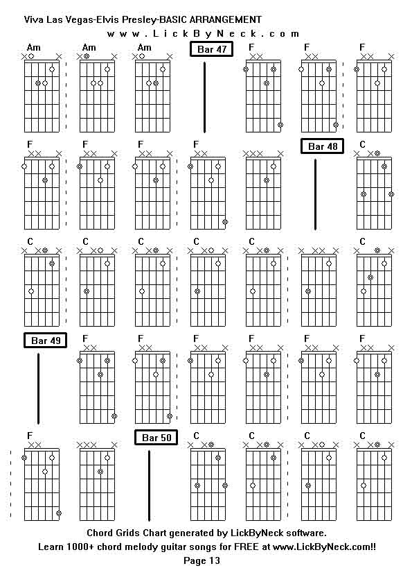 Chord Grids Chart of chord melody fingerstyle guitar song-Viva Las Vegas-Elvis Presley-BASIC ARRANGEMENT,generated by LickByNeck software.